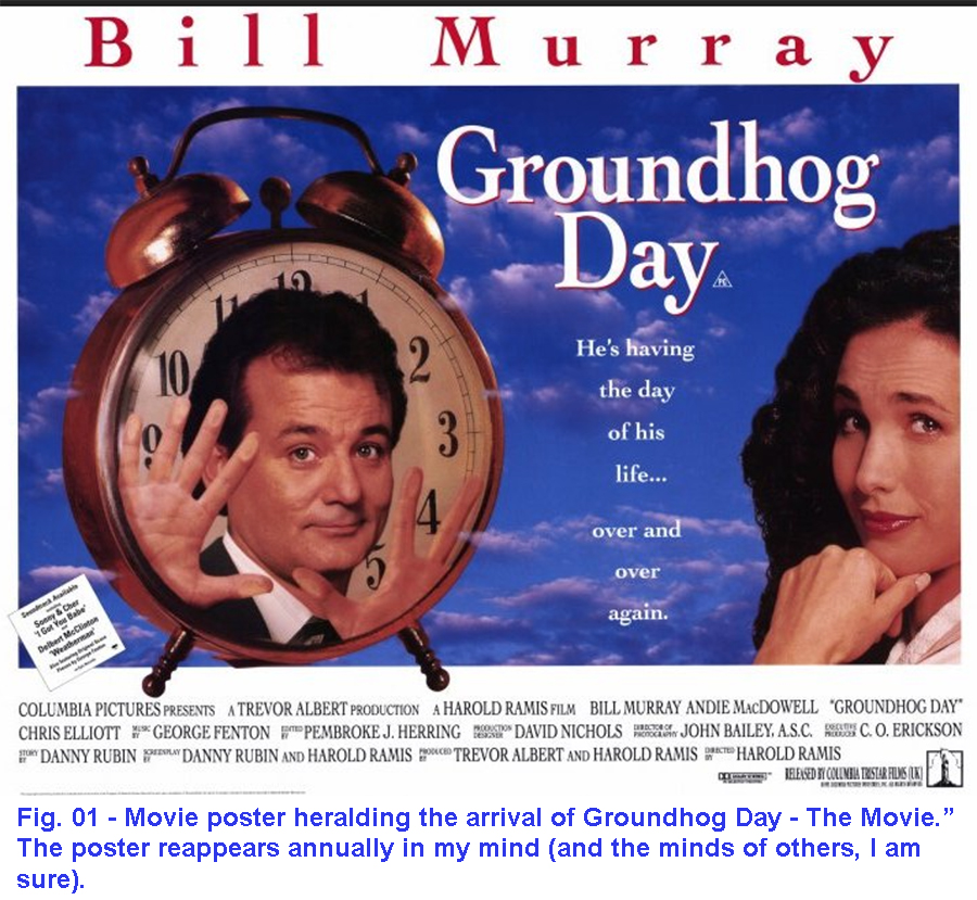 groundhog-day-revisited-h-michael-mogil-s-keeping-my-insanity-blog